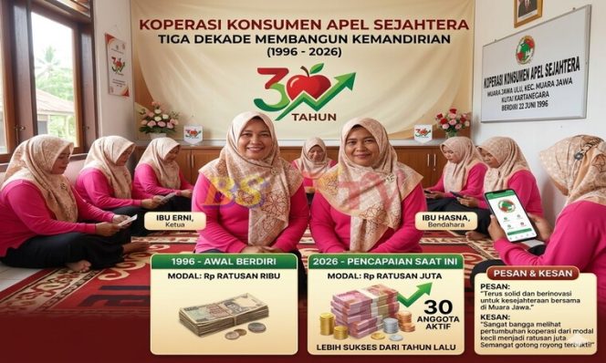 
 Tiga Dekade Mengabdi, Koperasi Apel Sejahtera Muara Jawa Sukses Transformasi Modal Ratusan Ribu Menjadi Ratusan Juta